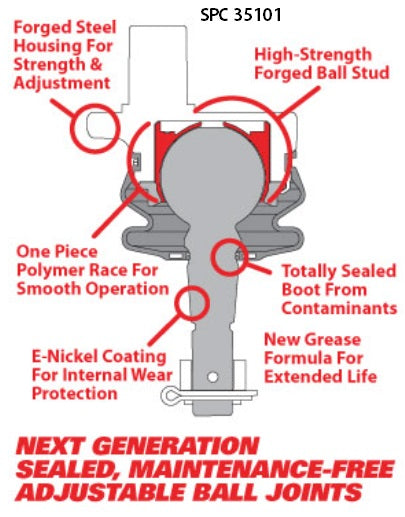 35101 SPC Replacement Adjustable Ball Joints for SPC's Upper Control Arms - Part #'s 25470, 25540, 25560, 25660