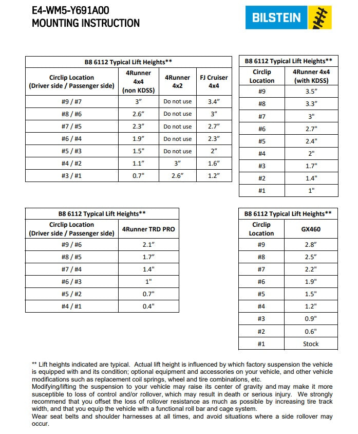 47-310025 Ride Height Chart