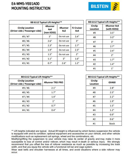 47-310025 Ride Height Chart