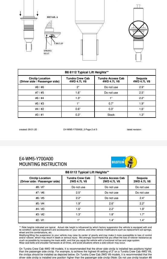 47-310049 Bilstein B8 6112 Suspension / Leveling Kit for 2001-2007 Toyota Sequoia and 2000-2006 Toyota Tundra