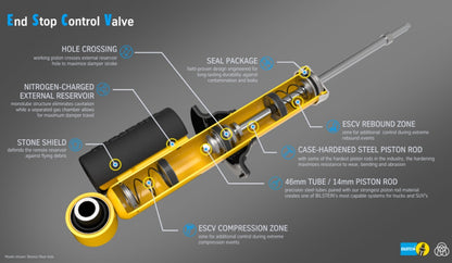 22-316394 Bilstein B8 TerraSport Front Left Shock Absorber for 2021-2025 Ford Bronco Sport – Direct Fit